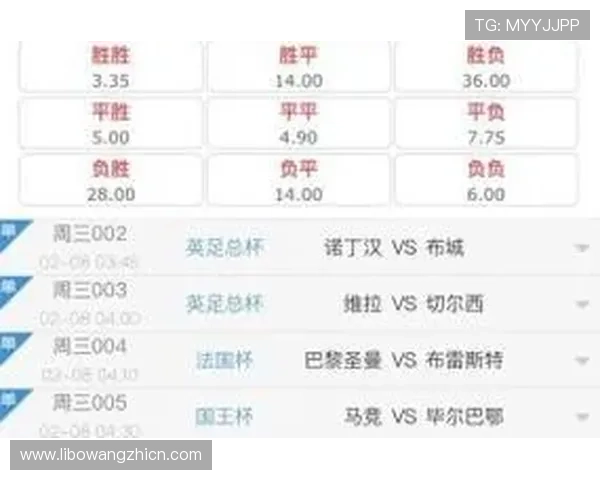 BC体育足球比赛数据分析与预测技巧提升你的投注胜率