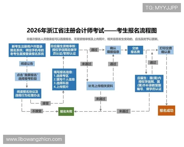 明升体育中国官网客户服务与常见问题解答 明升体育中国官网客户服务与常见问题解答