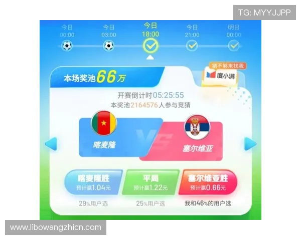 如何选择最优质的世界杯竞猜入口,确保您的投注安全与收益最大化 如何选择最优质的世界杯竞猜入口,确保您的投注安全与收益最大化